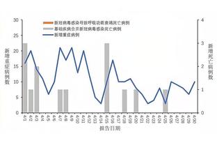 新利18体育平台